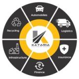 Kataria Group